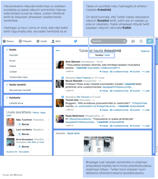 Twitterin hakusivun ominaisuuksia ja toimintoja, esimerkkinä #viestintä