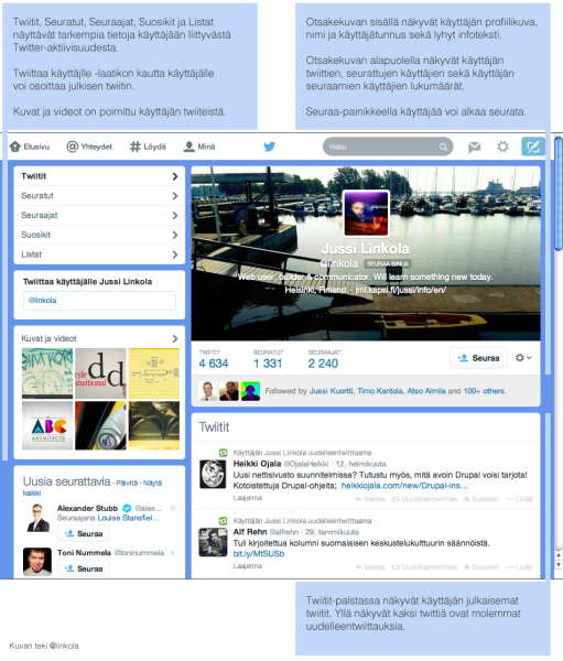 Oppaan tekijän Twitter-profiilisivu.